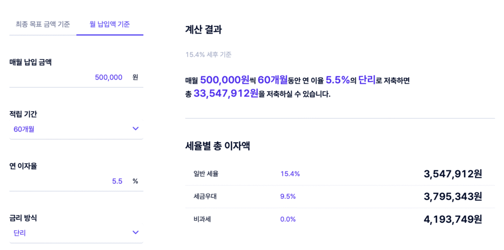 청년 도약 계좌