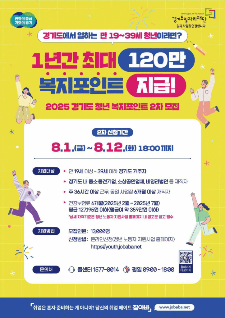 경기도 청년 복지 포인트 